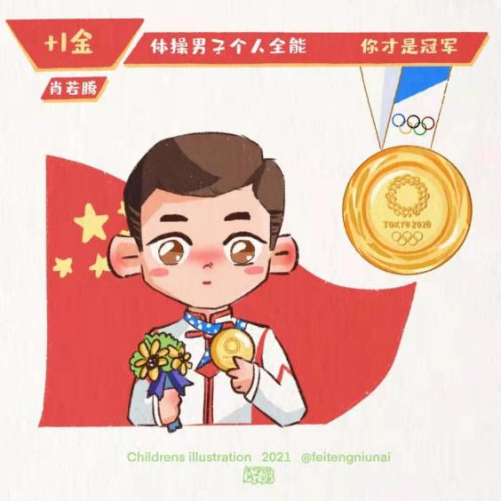 哪些关于奥运会的画得了一等奖(萌翻了！宁夏银川女插画师为奥运冠军创作系列漫画)