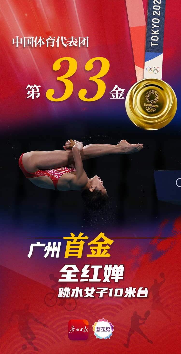 2008年中国奥运会金牌排名(奥运金牌榜丨中国8月5日斩获2金！广州首金，全红婵)
