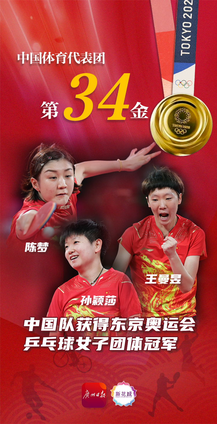 2008年中国奥运会金牌排名(奥运金牌榜丨中国8月5日斩获2金！广州首金，全红婵)
