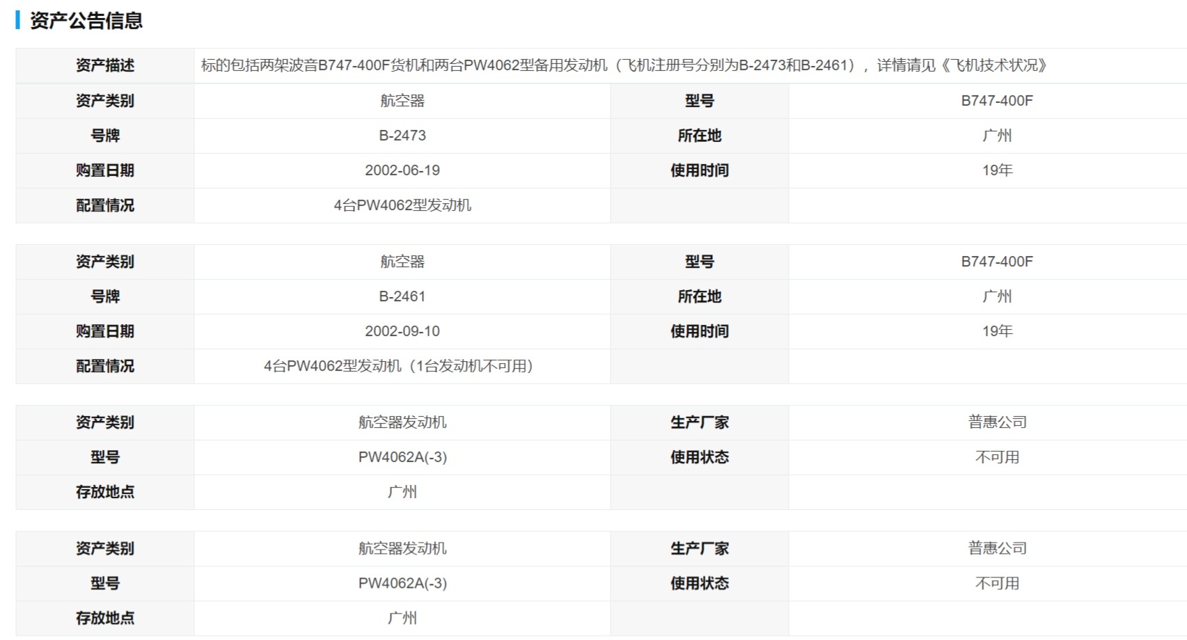 一架波音747多少钱，售价多少美元及人民币？