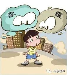 「千米能见度」雾霾概念解析（雾和霾你能分清楚吗）