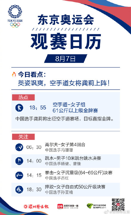 奧運(yùn)會有足球籃球嗎（8月7日東京奧運(yùn)會觀賽日歷）