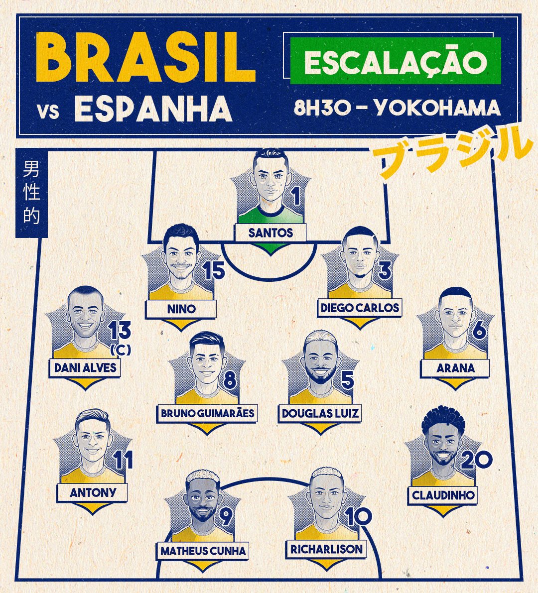 奥运男足决赛-巴西vs西班牙：阿尔维斯、佩德里出战 阿森西奥在列
