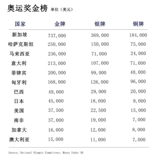 奥林匹克发源地（为什么希腊是奥林匹克发源地）-第8张图片-昕阳网