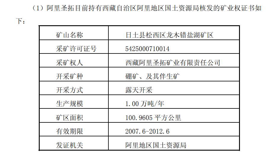 房地产跨界锂矿！西藏城投涨疯 曾因环保停摆九年 今续期未量产