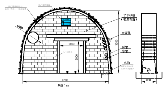 关注！浙江印发两指南，规范地下矿山提升系统、通风系统安全设施建设