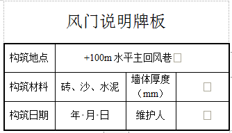 关注！浙江印发两指南，规范地下矿山提升系统、通风系统安全设施建设