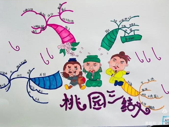 以书为友 终生受益 ——枣园小学暑期月悦共读系列活动