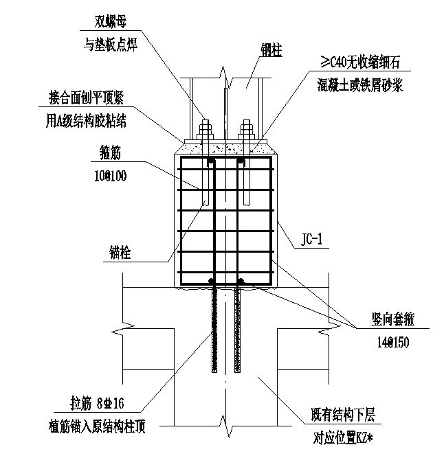 钢结构柱脚设计探讨，真的很实用