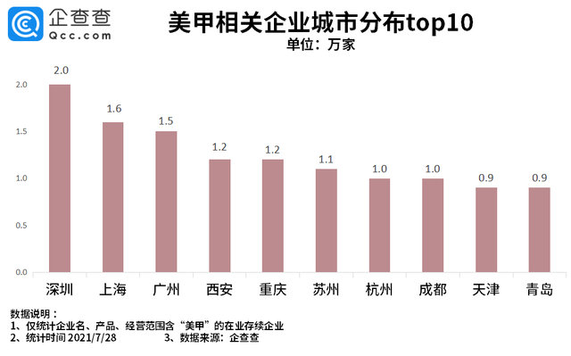 奥运会杨倩带的装饰有哪些(@美少女们，杨倩的珍珠款、刘诗雯的蓝色系……奥运同款美甲，你get了吗)