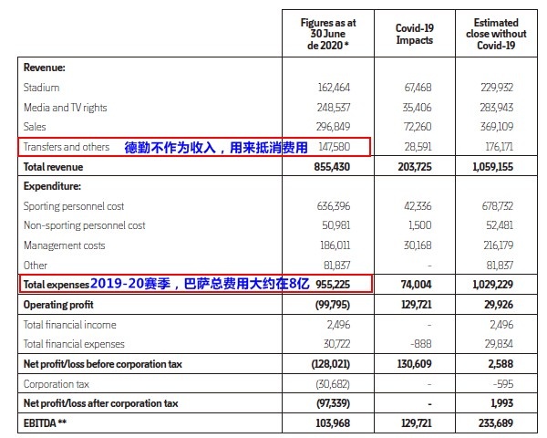 雷恩总监(深度解析巴黎的建队：梅西到来开启清洗大幕，中场强援已经在路上)