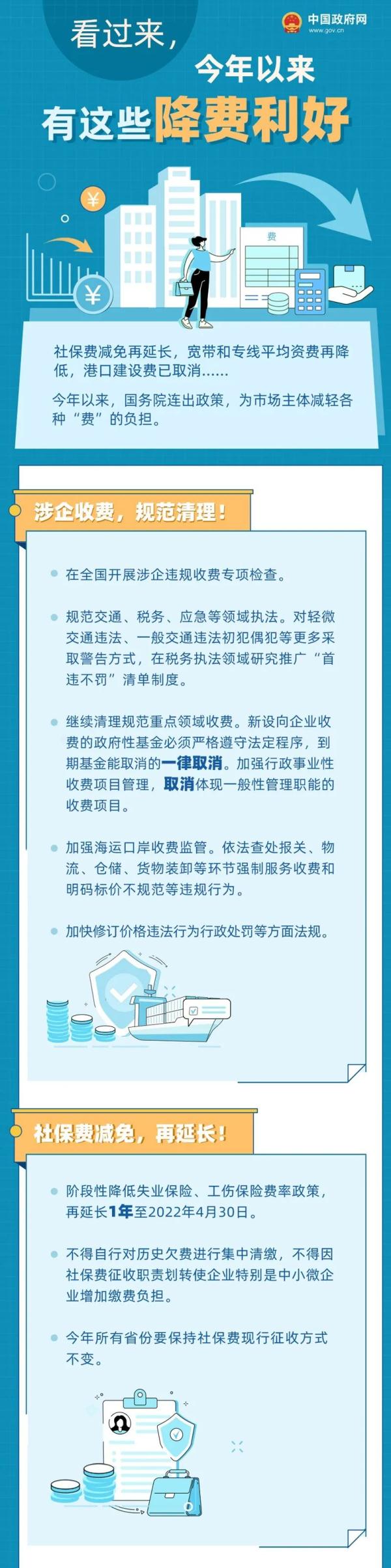 明确，这些民生相关收费又要大降了