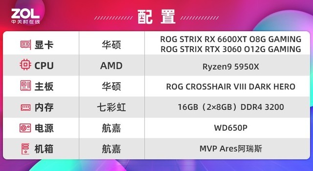 dls2021世界杯神仙球(AMD FSR对比NVIDIA DLSS 谁更强？)