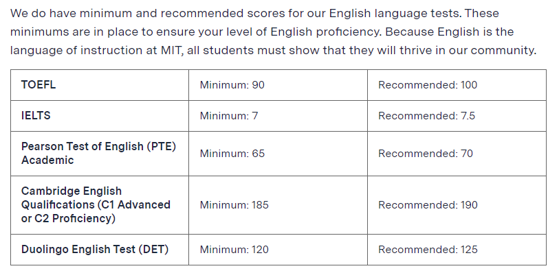 申请美国名校语言成绩要求有多高？全美TOP10高校申请要求汇总