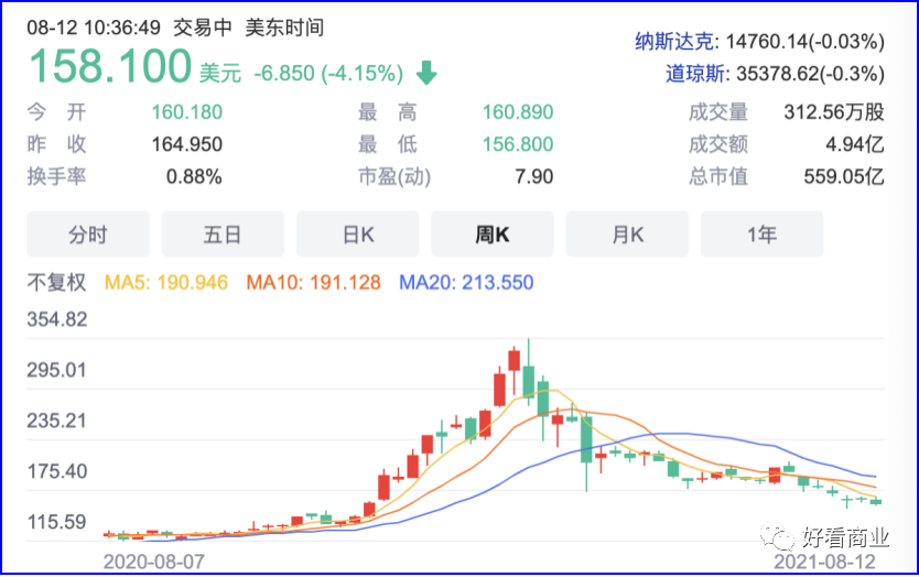 百度又被打回原型了？