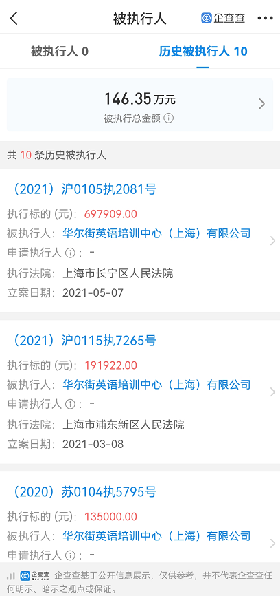 成人英语培训不香了？一培训巨头被传将宣布破产，拖欠3个月工资，大批员工离职