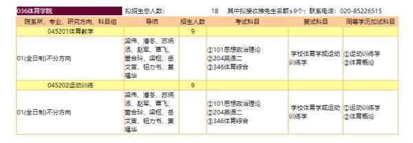 苏炳添招研究生了（苏炳添要招研究生了！招生目录公布）