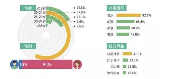 最甜蜜的七夕祝福，来自虚拟恋人