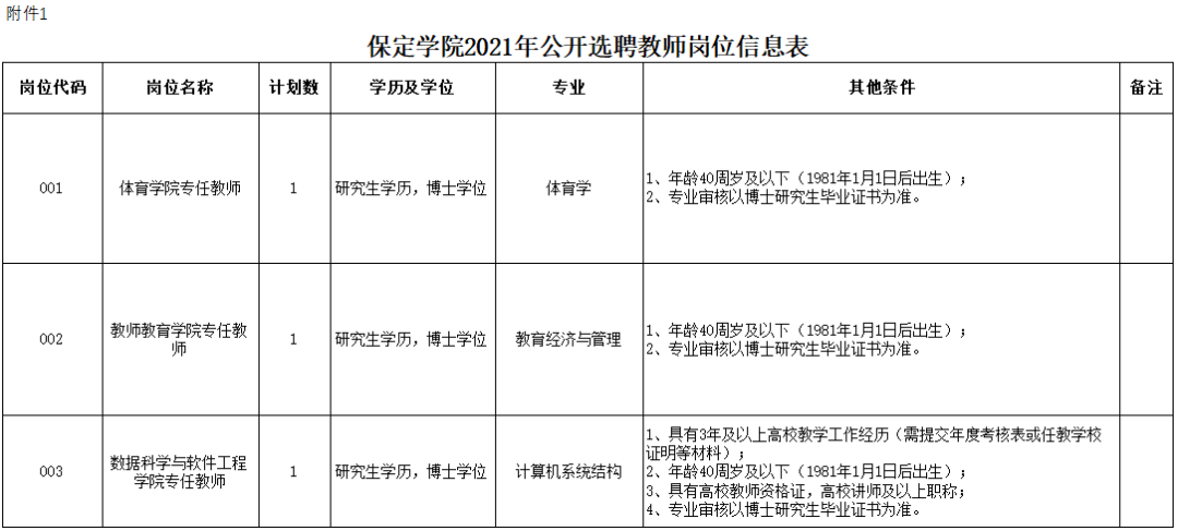 河北教师招聘2017（重磅）