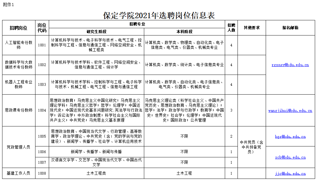 河北教师招聘2017（重磅）