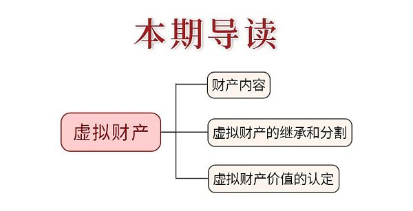 上海闵行法院：如何保护看得见摸不着的虚拟财产？