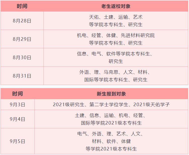 延期开学、线上教学！河北3所高校最新通知丨事关开学！多地发布最新消息……