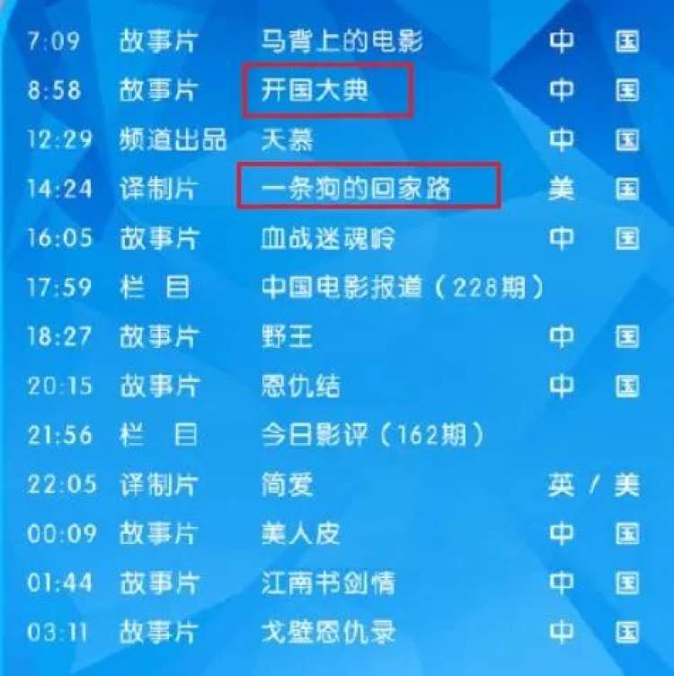 cctv6电影频道频现"神排播","六公主"为何如此引发关注?