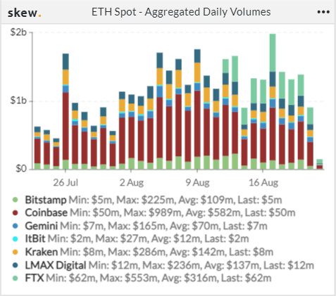 BTC持续走强，恐惧还是盛宴？