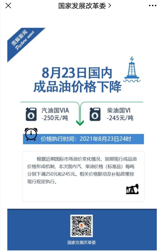 油价迎年内最大降幅 92号汽油重回6元区间