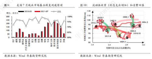 华泰期货宏观分析：风险降临，防守是更好的进攻