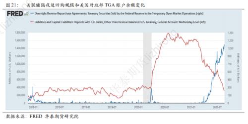 华泰期货宏观分析：风险降临，防守是更好的进攻