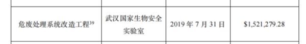 128万美金等于多少人民币（129万美金等于多少人民币）-第12张图片-科灵网