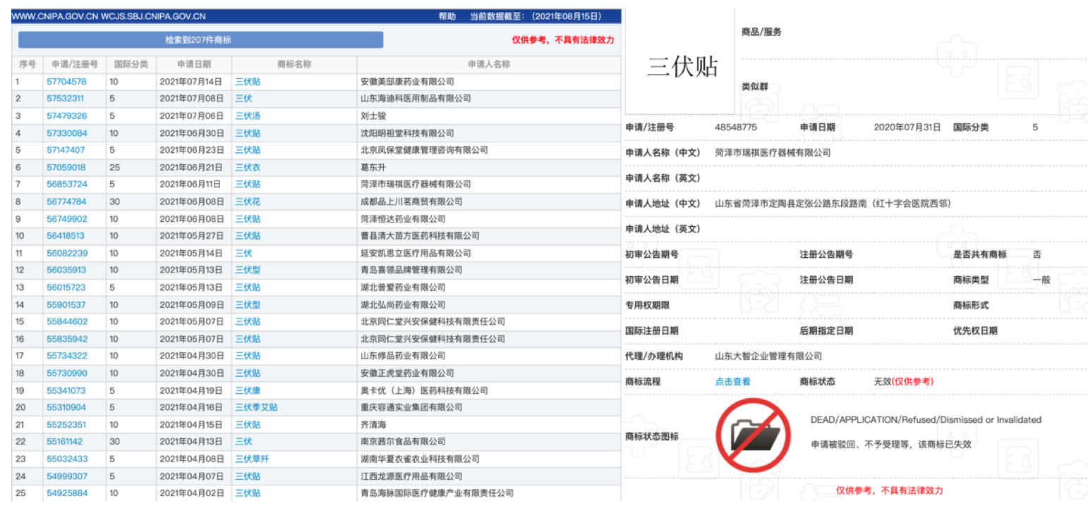 古方通乳液多少钱一盒(网售“三伏贴”乱象调查：真假难辨、分类混乱、暗藏风险)