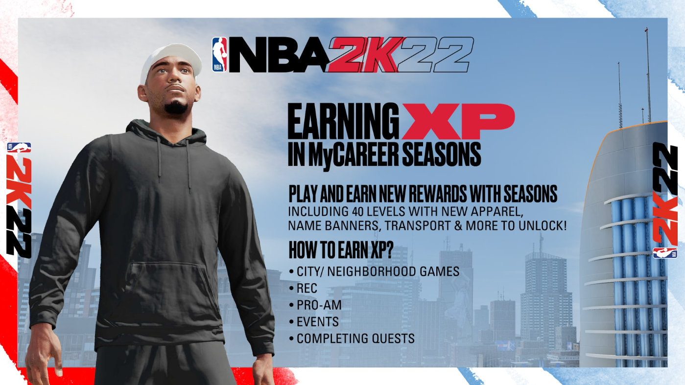 nba2k为什么徽章经验(《NBA 2K22》焕然一新的「赛季机制」详情公布)