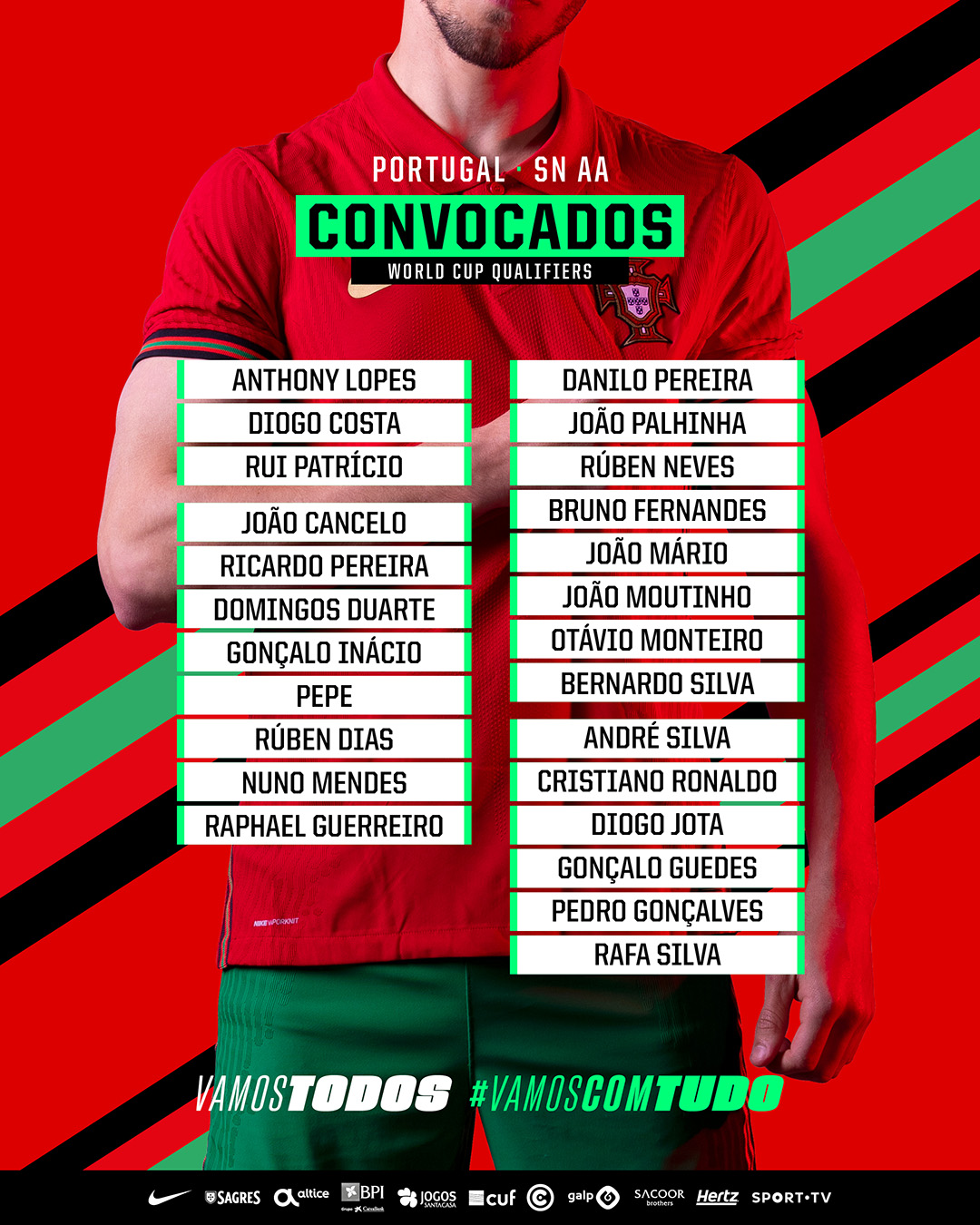 葡萄牙阵容(葡萄牙国家队大名单：C罗领衔，佩佩、B费、B席在列)