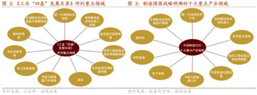 专精特新“小巨人”是什么、怎么样、如何选