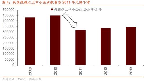 专精特新“小巨人”是什么、怎么样、如何选