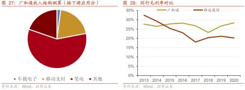 专精特新“小巨人”是什么、怎么样、如何选