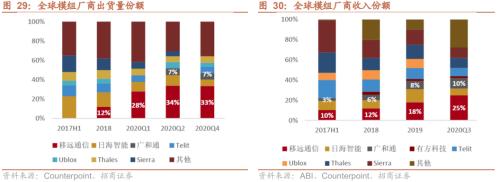 专精特新“小巨人”是什么、怎么样、如何选