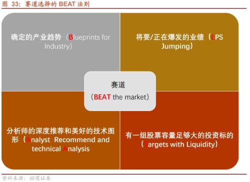 专精特新“小巨人”是什么、怎么样、如何选