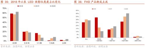 专精特新“小巨人”是什么、怎么样、如何选