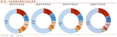 专精特新“小巨人”是什么、怎么样、如何选