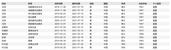 财通证券二季度业绩下滑拉低半年表现，大财富贡献收入最高，新任总经理到位，年内6名高管密集变动