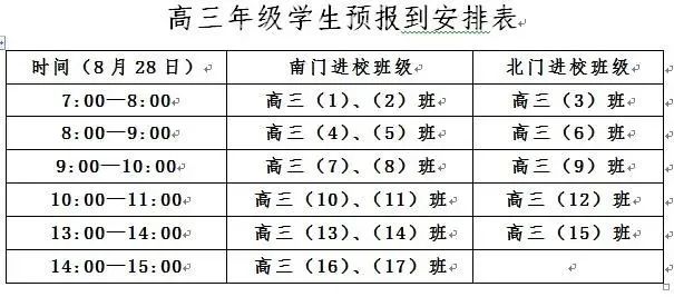 报到通知来啦！