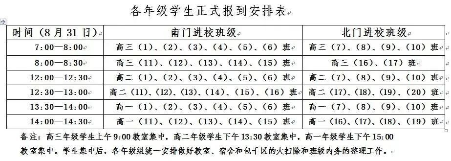 报到通知来啦！