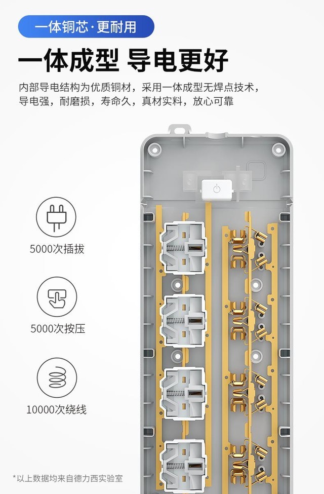 pp材料耐高温多少度（pp板耐高温多少度）-第3张图片-科灵网