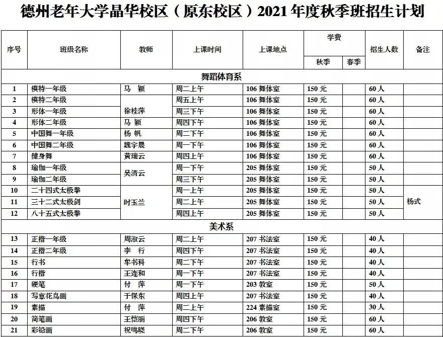 老年大学报名（明起报名）