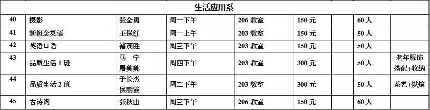 明起报名！德州老年大学发布秋季招生简章，4校区同步招生（附课程表）