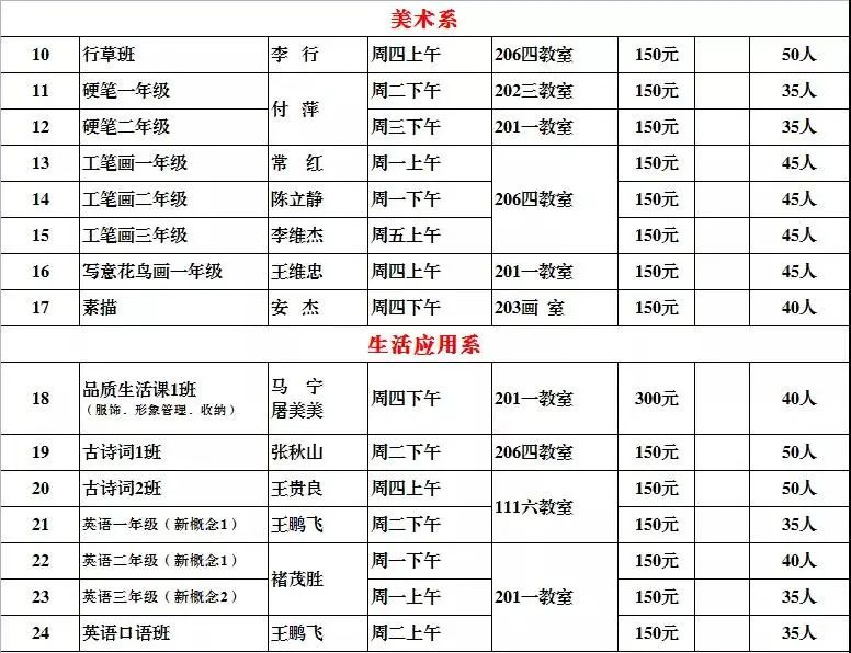 明起报名！德州老年大学发布秋季招生简章，4校区同步招生（附课程表）