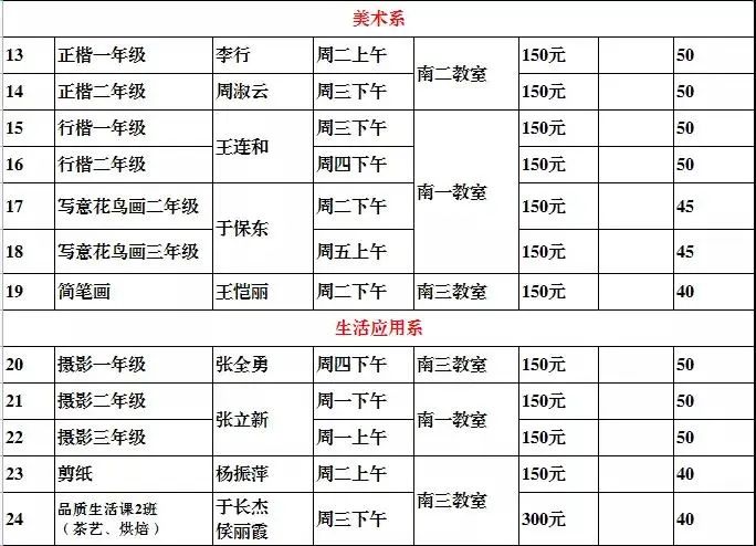 明起报名！德州老年大学发布秋季招生简章，4校区同步招生（附课程表）